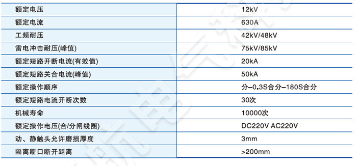 ZW8-12/630-20戶外高壓真空斷路器主要技術參數