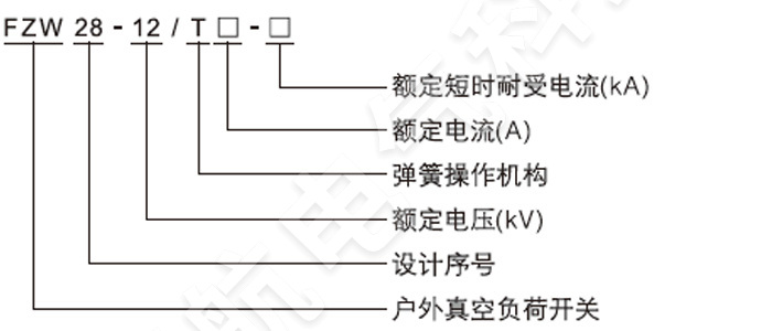 FZW28-12戶外分界真空負荷開關產品型號及含義